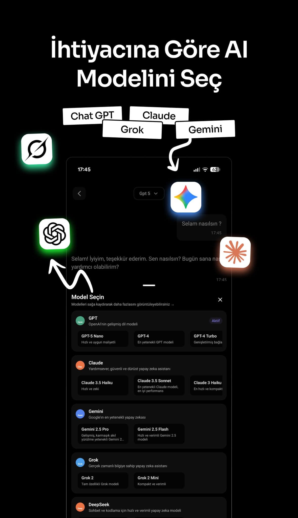 Choose the AI Model According to Your Needs